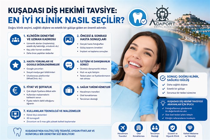 Kuşadası Diş Hekimi Tavsiye: En İyi Klinik Nasıl Seçilir?