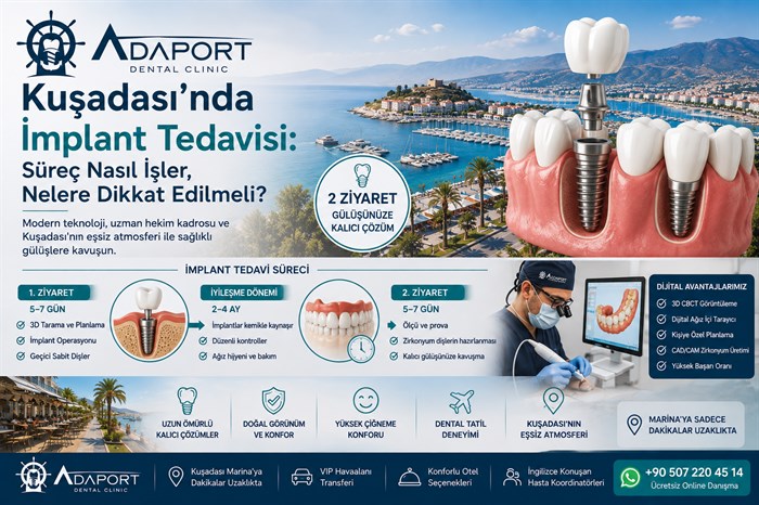 Kuşadası